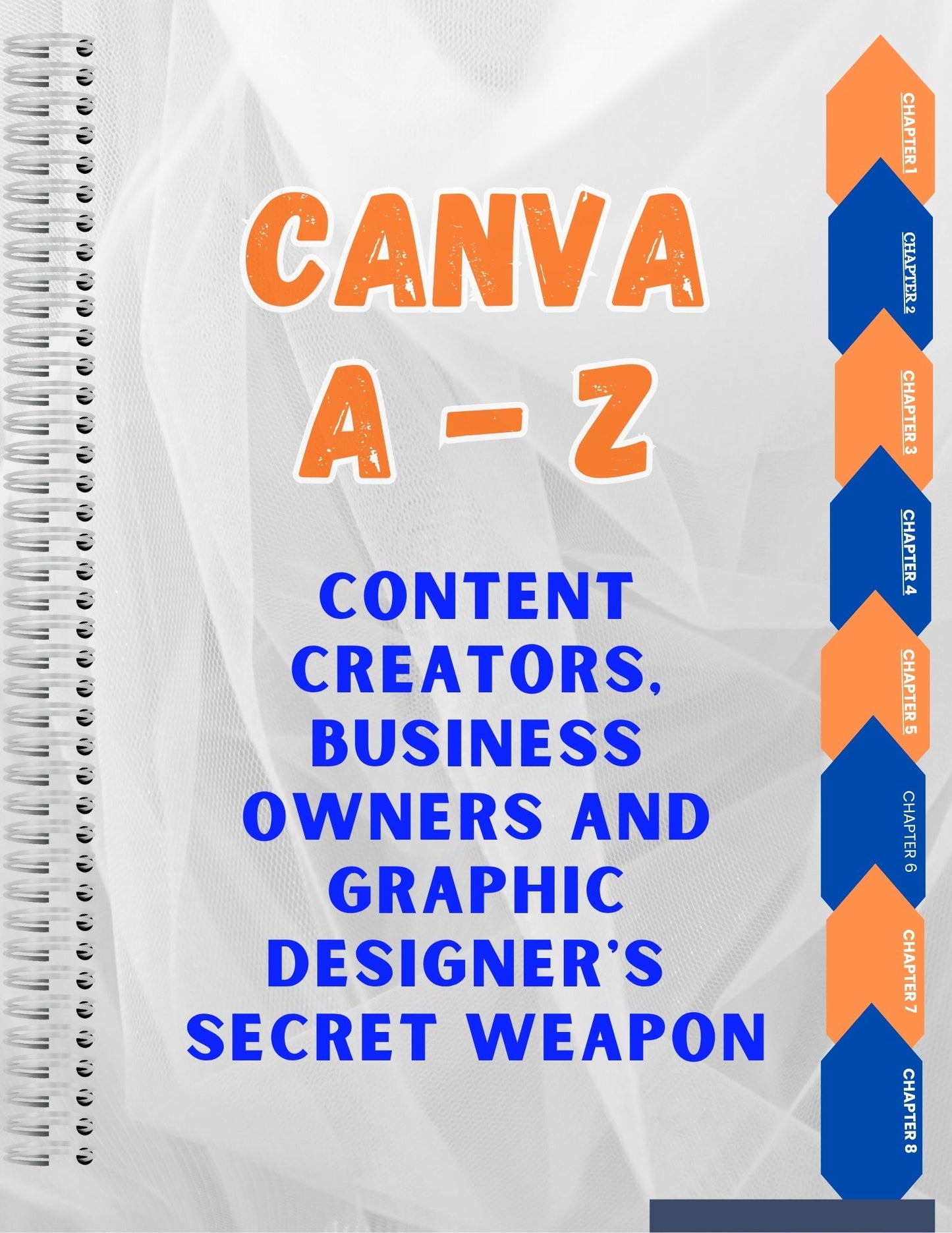 Canva A - Z